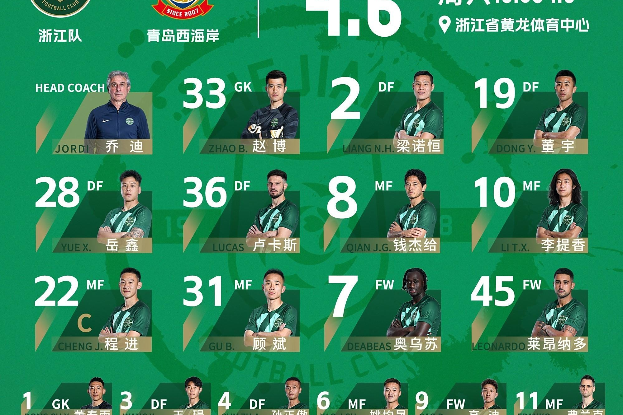 关于里程碑夜！浙江队回应争议，社区盾今晨刷纪录，态度坚定，赛程密集仍需轮换的信息